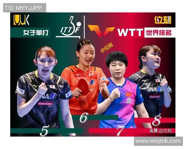 乒乓球速度排行榜揭晓杭州乒乓球队荣登第七名展现实力与潜力