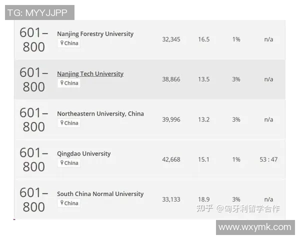 全球足球明星球衣号码排名揭晓谁是你心目中的传奇球员